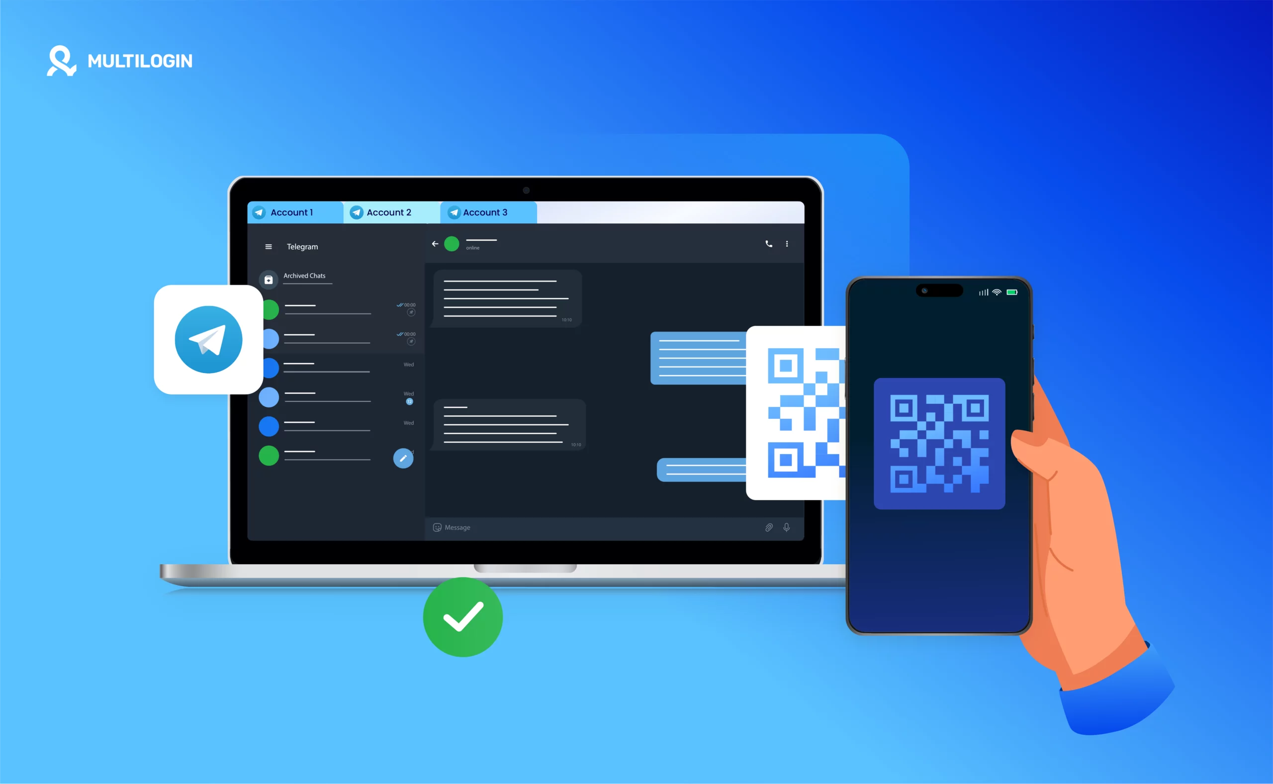 Line Customer Acquisition Account