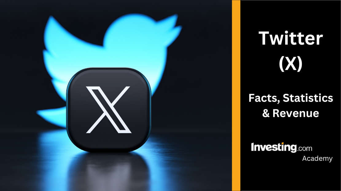 What is the purpose of Instagram user data collection?